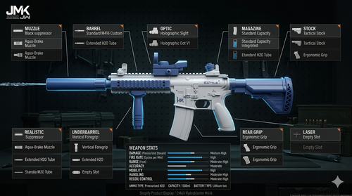 CMAX HydroRifle M416